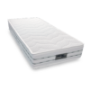 Στρώμα EN1524 Glamour High Pocket