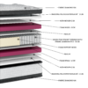 EN31_wb_659b84a1-ccb5-4467-940e-1085a6e3a5d9 Στρώμα EN31 DIAMOND SUPER PLUS ORIONZONE POCKET